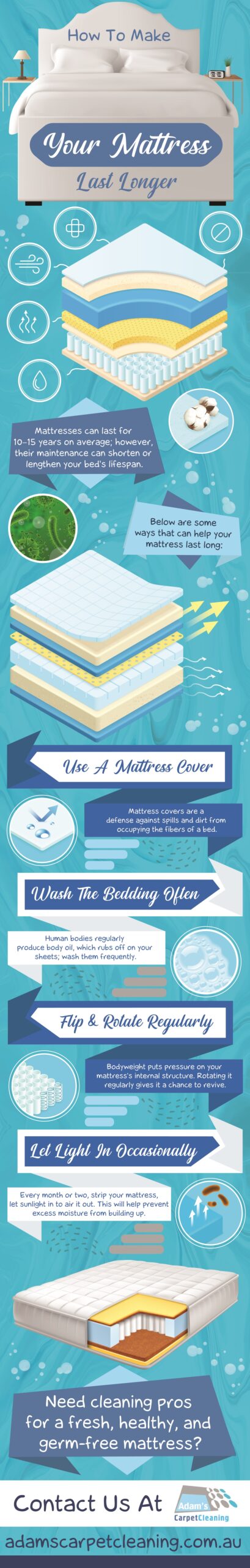 How To Make Your Mattress Last Longer