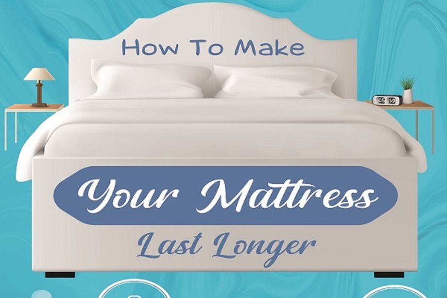 How To Make Your Mattress Last Longer | Infographic